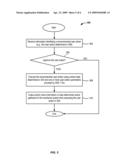 GATHERING CONTEXT INFORMATION USED FOR ACTIVATION OF CONTEXTUAL DUMPING diagram and image