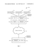 GATHERING INFORMATION FOR USE IN DIAGNOSTIC DATA DUMPING UPON FAILURE OCCURRENCE diagram and image