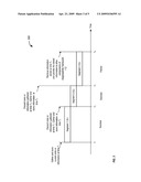 GATHERING INFORMATION FOR USE IN DIAGNOSTIC DATA DUMPING UPON FAILURE OCCURRENCE diagram and image