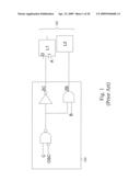 APPARATUS AND METHOD FOR SELECTIVELY IMPLEMENTING LAUNCH OFF SCAN CAPABILITY IN AT SPEED TESTING diagram and image