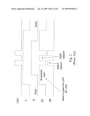 APPARATUS AND METHOD FOR SELECTIVELY IMPLEMENTING LAUNCH OFF SCAN CAPABILITY IN AT SPEED TESTING diagram and image