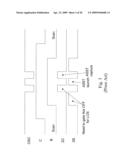 APPARATUS AND METHOD FOR SELECTIVELY IMPLEMENTING LAUNCH OFF SCAN CAPABILITY IN AT SPEED TESTING diagram and image