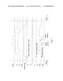 APPARATUS AND METHOD FOR SELECTIVELY IMPLEMENTING LAUNCH OFF SCAN CAPABILITY IN AT SPEED TESTING diagram and image