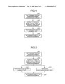 TEST METHOD OF INTEGRATED CIRCUIT WITH RANDOM-NUMBER GENERATION CIRCUIT AND INTEGRATED CIRCUIT WITH RANDOM-NUMBER GENERATION CIRCUIT diagram and image