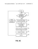 TELECOMMUNICATION AND MULTIMEDIA MANAGEMENT METHOD AND APPARATUS diagram and image