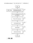 TELECOMMUNICATION AND MULTIMEDIA MANAGEMENT METHOD AND APPARATUS diagram and image