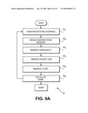 TELECOMMUNICATION AND MULTIMEDIA MANAGEMENT METHOD AND APPARATUS diagram and image