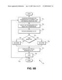 TELECOMMUNICATION AND MULTIMEDIA MANAGEMENT METHOD AND APPARATUS diagram and image