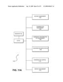 TELECOMMUNICATION AND MULTIMEDIA MANAGEMENT METHOD AND APPARATUS diagram and image