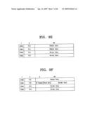 METHOD FOR TURBO TRANSMISSION OF DIGITAL BROADCASTING TRANSPORT STREAM, A DIGITAL BROADCASTING TRANSMISSION AND RECEPTION SYSTEM, AND A SIGNAL PROCESSING METHOD THEREOF diagram and image