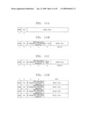 METHOD FOR TURBO TRANSMISSION OF DIGITAL BROADCASTING TRANSPORT STREAM, A DIGITAL BROADCASTING TRANSMISSION AND RECEPTION SYSTEM, AND A SIGNAL PROCESSING METHOD THEREOF diagram and image