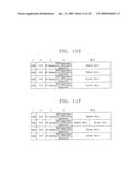 METHOD FOR TURBO TRANSMISSION OF DIGITAL BROADCASTING TRANSPORT STREAM, A DIGITAL BROADCASTING TRANSMISSION AND RECEPTION SYSTEM, AND A SIGNAL PROCESSING METHOD THEREOF diagram and image