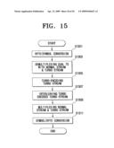 METHOD FOR TURBO TRANSMISSION OF DIGITAL BROADCASTING TRANSPORT STREAM, A DIGITAL BROADCASTING TRANSMISSION AND RECEPTION SYSTEM, AND A SIGNAL PROCESSING METHOD THEREOF diagram and image