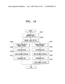 METHOD FOR TURBO TRANSMISSION OF DIGITAL BROADCASTING TRANSPORT STREAM, A DIGITAL BROADCASTING TRANSMISSION AND RECEPTION SYSTEM, AND A SIGNAL PROCESSING METHOD THEREOF diagram and image