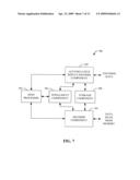 LOW-DENSITY PARITY-CHECK CODE BASED ERROR CORRECTION FOR MEMORY DEVICE diagram and image