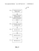 LOW-DENSITY PARITY-CHECK CODE BASED ERROR CORRECTION FOR MEMORY DEVICE diagram and image