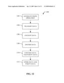 LOW-DENSITY PARITY-CHECK CODE BASED ERROR CORRECTION FOR MEMORY DEVICE diagram and image