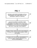 SYSTEMS AND METHODS FOR PROVIDING SERVICES IN A VIRTUAL ENVIRONMENT diagram and image