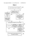 SYSTEMS AND METHODS FOR PROVIDING SERVICES IN A VIRTUAL ENVIRONMENT diagram and image