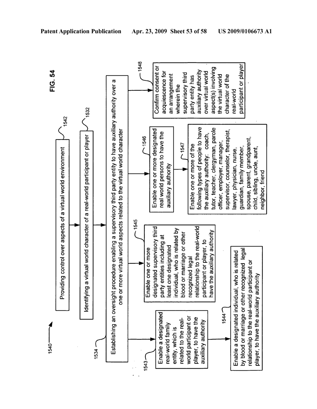 Third party control over virtual world characters - diagram, schematic, and image 54