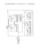 IMAGE PROCESSING DEVICE AND IMAGE PROCESSING METHOD diagram and image