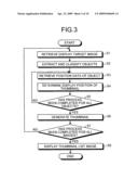 IMAGE PROCESSING DEVICE AND IMAGE PROCESSING METHOD diagram and image