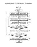 IMAGE PROCESSING DEVICE AND IMAGE PROCESSING METHOD diagram and image