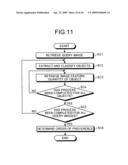 IMAGE PROCESSING DEVICE AND IMAGE PROCESSING METHOD diagram and image