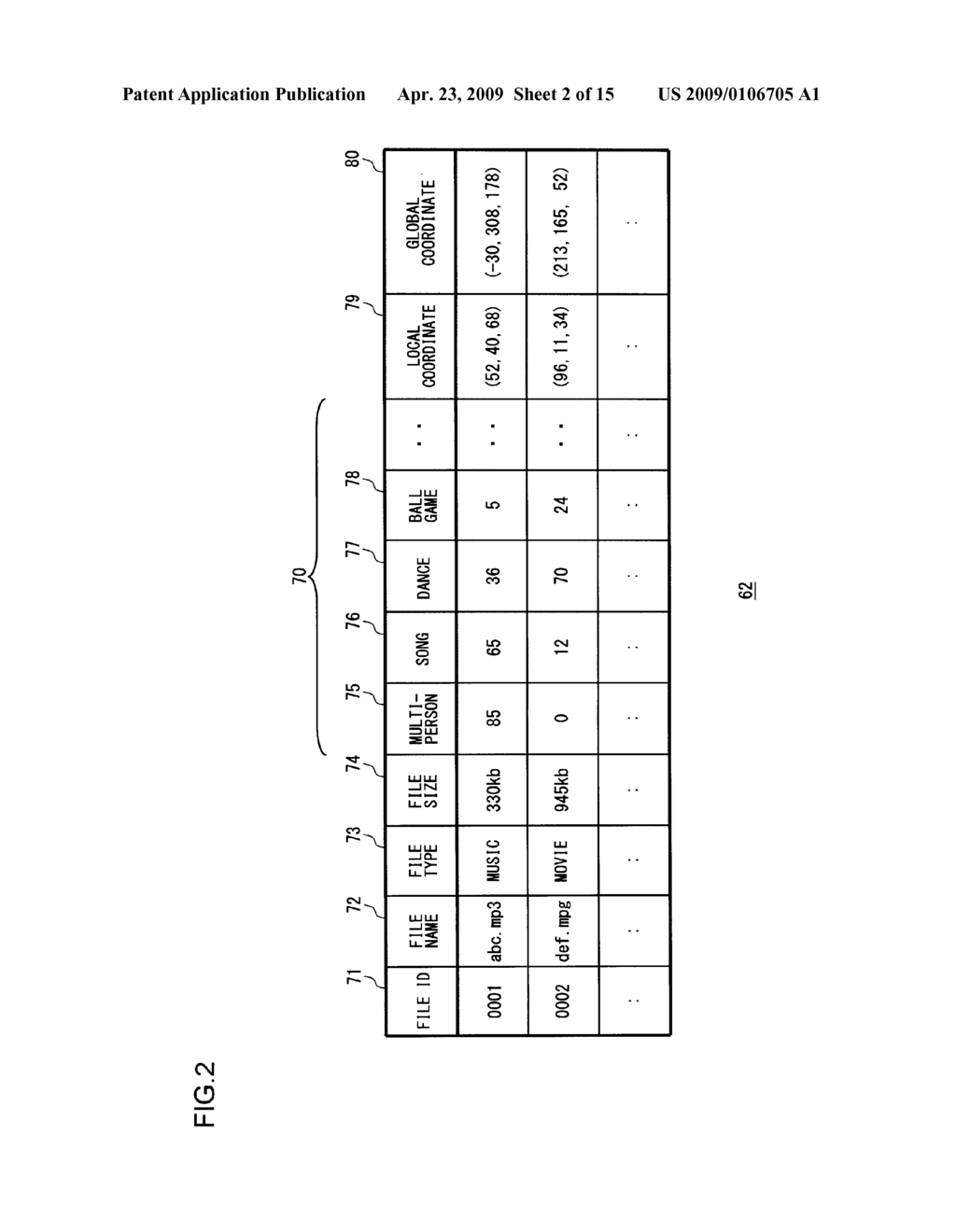 Data Management Apparatus And Method For Organizing Data Elements Into Multiple Categories For Display - diagram, schematic, and image 03