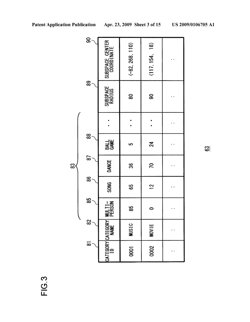 Data Management Apparatus And Method For Organizing Data Elements Into Multiple Categories For Display - diagram, schematic, and image 04