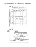 TIMING ANALYSIS APPARATUS AND METHOD FOR SEMICONDUCTOR INTEGRATED CIRCUIT IN CONSIDERATION OF POWER SUPPLY AND GROUND NOISES diagram and image