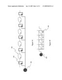 Transition Balancing For Noise Reduction/Di/Dt Reduction During Design, Synthesis, and Physical Design diagram and image