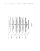 Transition Balancing For Noise Reduction/Di/Dt Reduction During Design, Synthesis, and Physical Design diagram and image