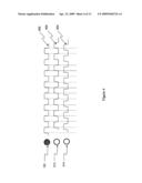 Transition Balancing For Noise Reduction/Di/Dt Reduction During Design, Synthesis, and Physical Design diagram and image