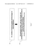 Transition Balancing For Noise Reduction/Di/Dt Reduction During Design, Synthesis, and Physical Design diagram and image