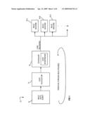 Predictive cost based scheduling in a distributed software build diagram and image