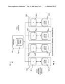 Predictive cost based scheduling in a distributed software build diagram and image