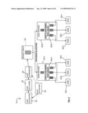 Predictive cost based scheduling in a distributed software build diagram and image