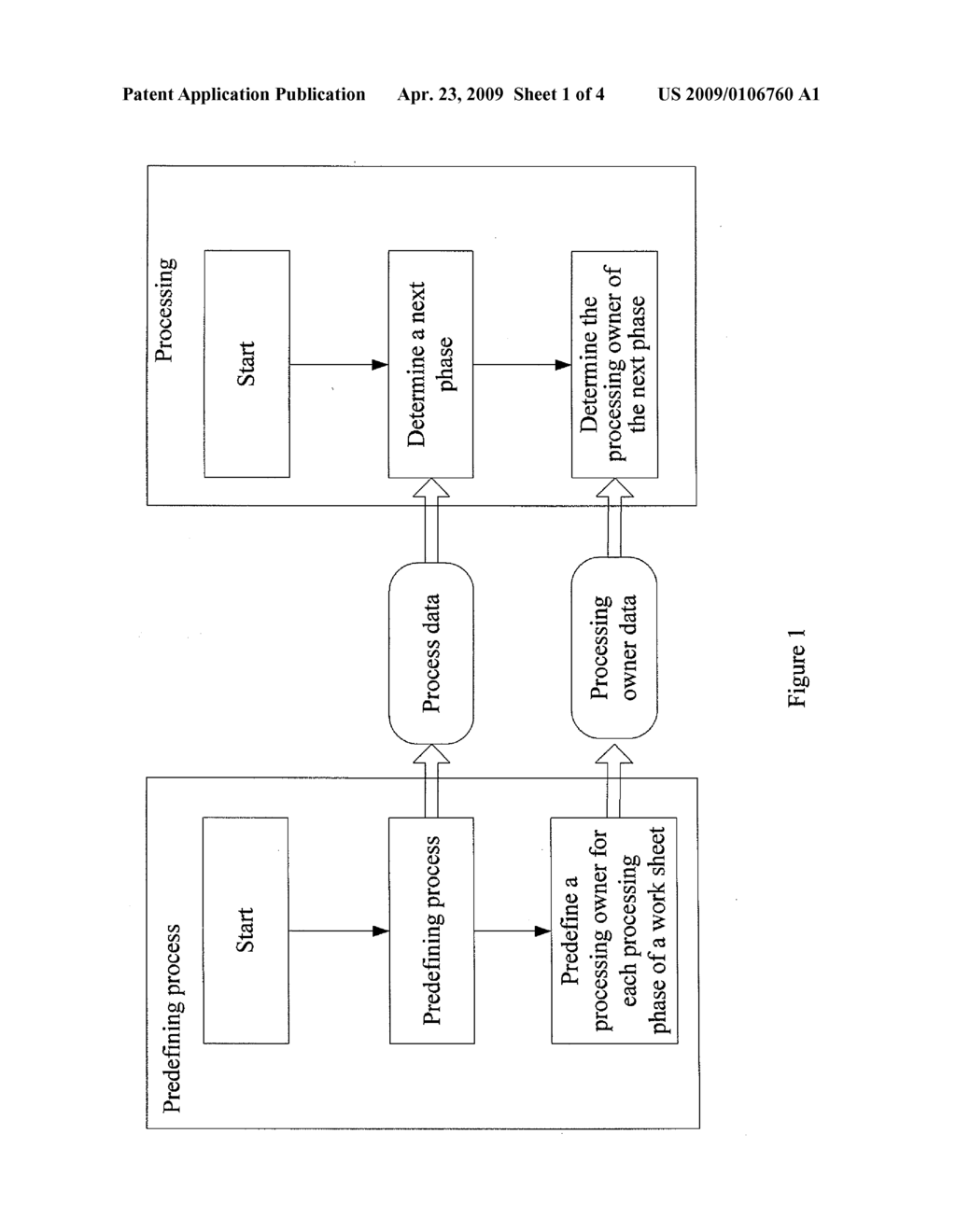 METHOD AND APPARATUS FOR SELECTING A WORKFLOW ROUTE - diagram, schematic, and image 02