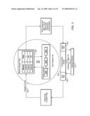 Programmable Controller with Multiple Processors Using a Scanning Architecture diagram and image