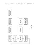 Programmable Controller with Multiple Processors Using a Scanning Architecture diagram and image