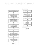 Programmable Controller with Multiple Processors Using a Scanning Architecture diagram and image