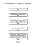 Programmable Controller with Multiple Processors Using a Scanning Architecture diagram and image