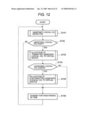 STORAGE ACCESS DEVICE diagram and image