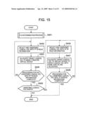 STORAGE ACCESS DEVICE diagram and image