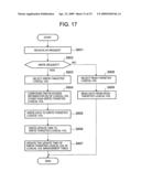 STORAGE ACCESS DEVICE diagram and image