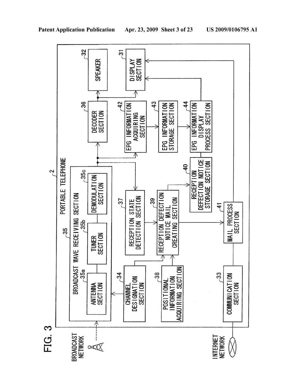 RECEIVING DEVICE, REBROADCAST CONTENT SCHEDULING DEVICE, RECEPTION STATE NOTIFYING METHOD, REBROADCAST CONTENT SCHEDULING METHOD, REBROADCAST CONTENT SCHEDULING SYSTEM, REBROADCAST CONTENT SCHEDULING PROGRAM, AND RECORDING MEDIUM - diagram, schematic, and image 04