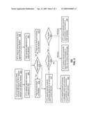 SYSTEM FOR FAULT DETECTION IN AN INTERNET PROTOCOL TELEVISION COMMUNICATION SYSTEM diagram and image