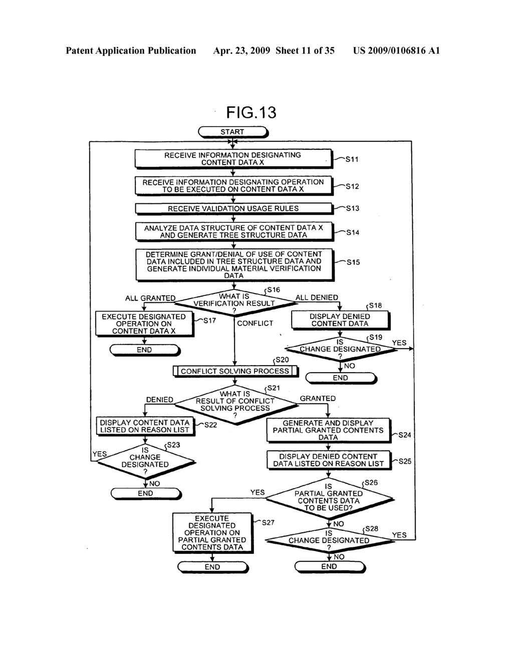 INFORMATION PROCESSING APPARATUS, CONTENT PROCESSING METHOD, AND COMPUTER PROGRAM PRODUCT THEREOF - diagram, schematic, and image 12