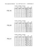 INFORMATION PROCESSING APPARATUS, CONTENT PROCESSING METHOD, AND COMPUTER PROGRAM PRODUCT THEREOF diagram and image